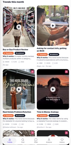 SFOM.AI — Trends